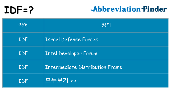 idf 대 한 무엇을 서가