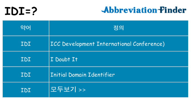 idi 대 한 무엇을 서가