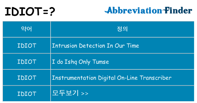 idiot 대 한 무엇을 서가