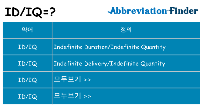 idiq 대 한 무엇을 서가