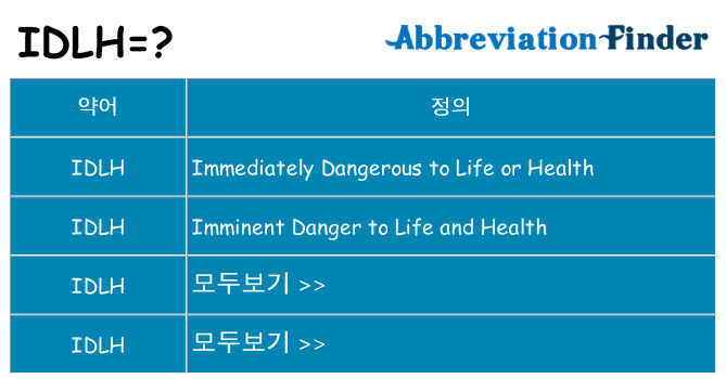 idlh 대 한 무엇을 서가