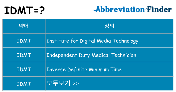 idmt 대 한 무엇을 서가