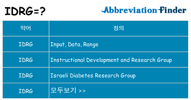 idrg 대 한 무엇을 서가