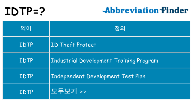 idtp 대 한 무엇을 서가