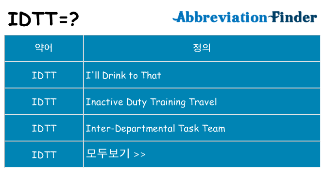 idtt 대 한 무엇을 서가