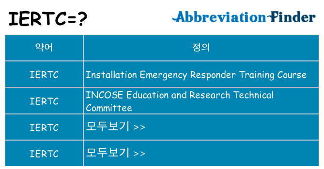 iertc 대 한 무엇을 서가