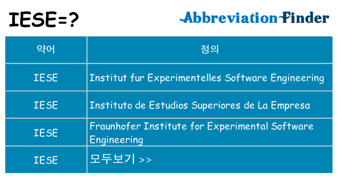 iese 대 한 무엇을 서가
