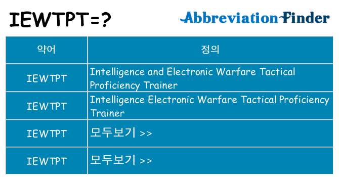 iewtpt 대 한 무엇을 서가