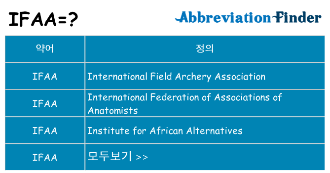 ifaa 대 한 무엇을 서가