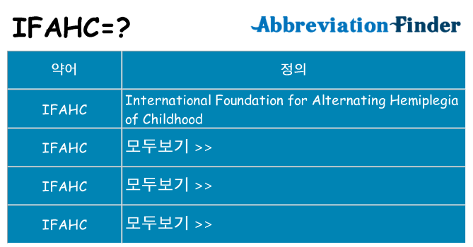 ifahc 대 한 무엇을 서가