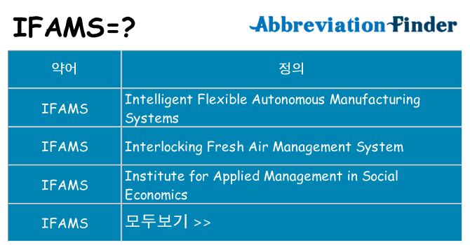 ifams 대 한 무엇을 서가