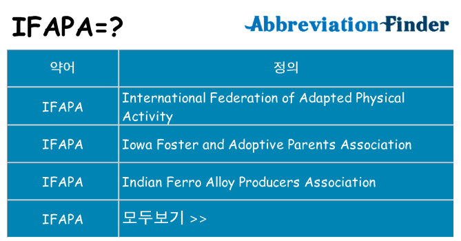 ifapa 대 한 무엇을 서가