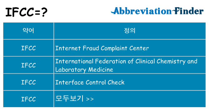 ifcc 대 한 무엇을 서가