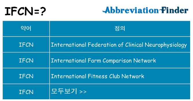 ifcn 대 한 무엇을 서가