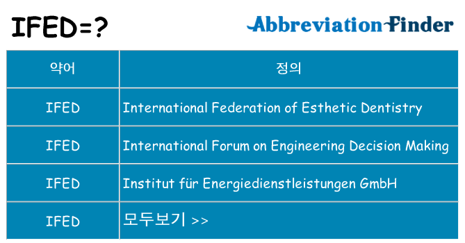 ifed 대 한 무엇을 서가