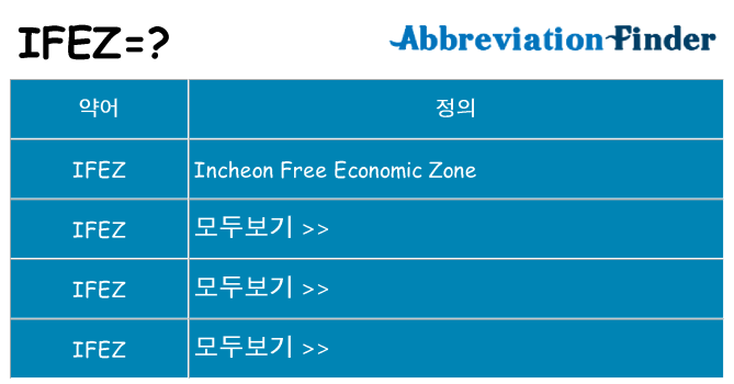 ifez 대 한 무엇을 서가