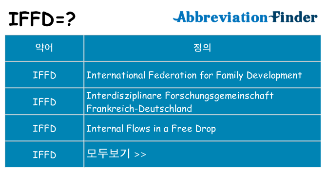 iffd 대 한 무엇을 서가