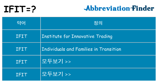 ifit 대 한 무엇을 서가