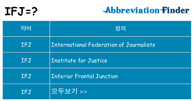 ifj 대 한 무엇을 서가