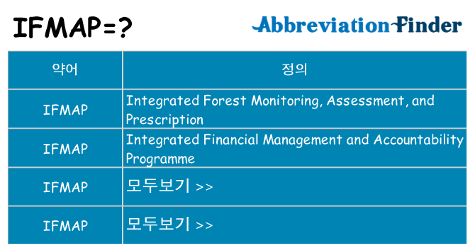 ifmap 대 한 무엇을 서가