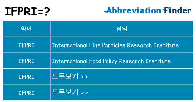ifpri 대 한 무엇을 서가