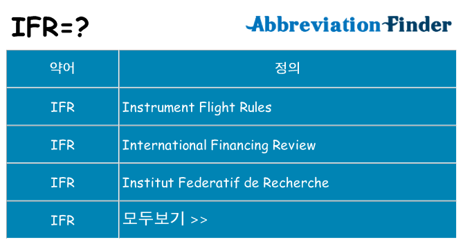 ifr 대 한 무엇을 서가