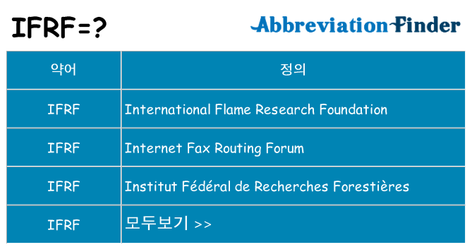 ifrf 대 한 무엇을 서가