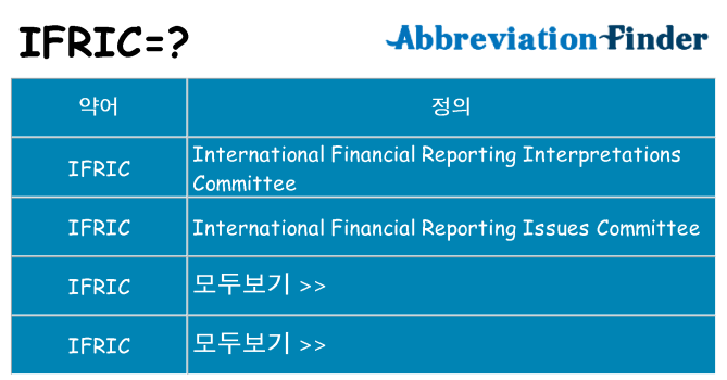 ifric 대 한 무엇을 서가