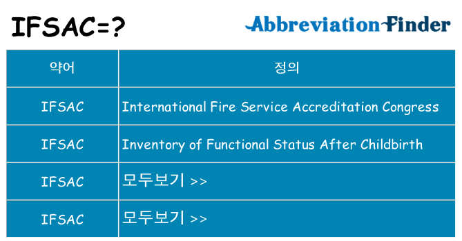 ifsac 대 한 무엇을 서가