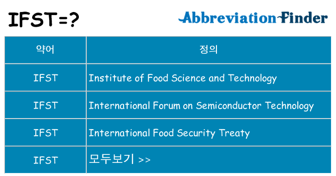 ifst 대 한 무엇을 서가