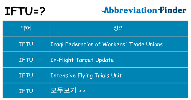 iftu 대 한 무엇을 서가