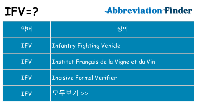ifv 대 한 무엇을 서가