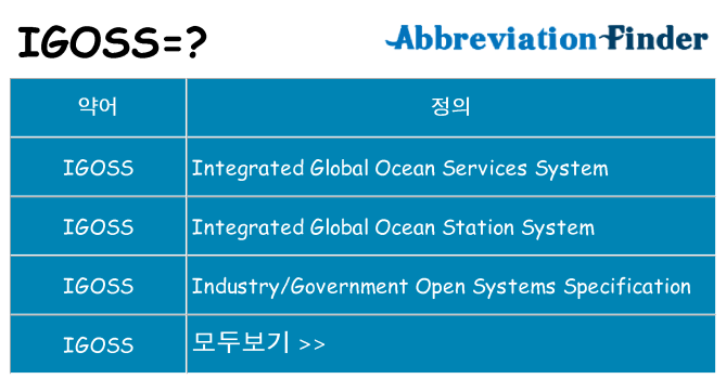 igoss 대 한 무엇을 서가