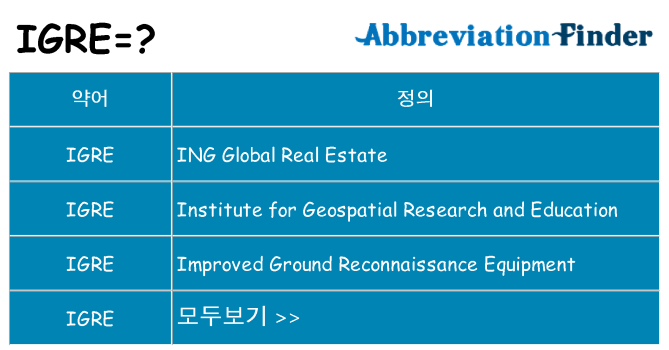 igre 대 한 무엇을 서가