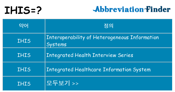 ihis 대 한 무엇을 서가