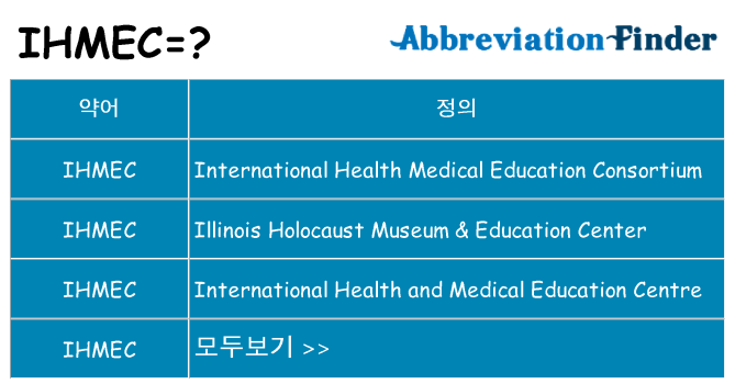 ihmec 대 한 무엇을 서가