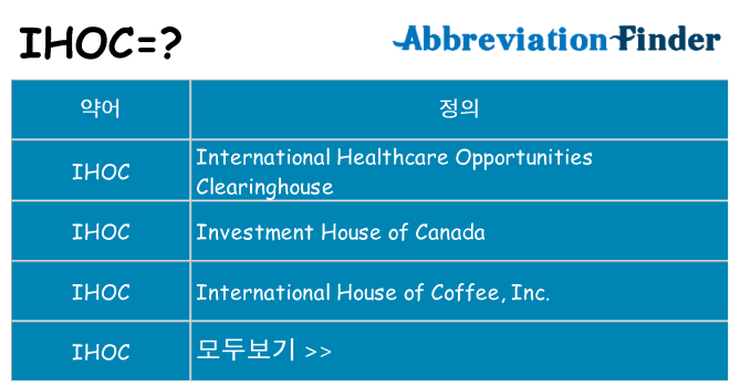 ihoc 대 한 무엇을 서가
