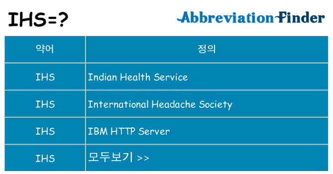 ihs 대 한 무엇을 서가