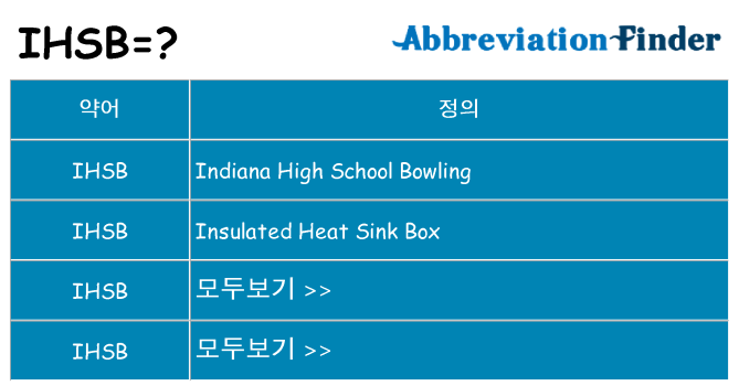 ihsb 대 한 무엇을 서가