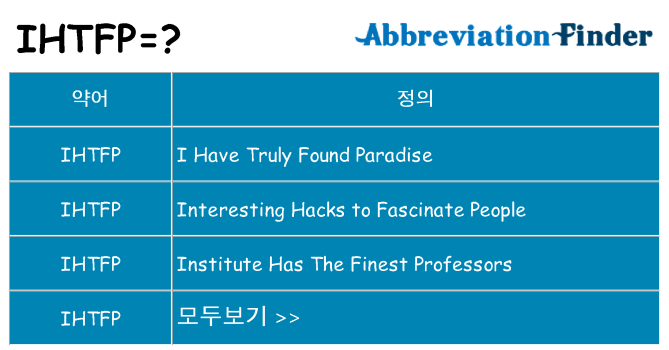 ihtfp 대 한 무엇을 서가