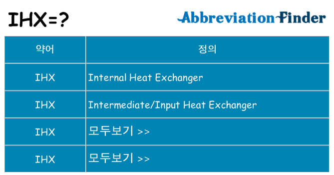 ihx 대 한 무엇을 서가