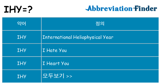 ihy 대 한 무엇을 서가