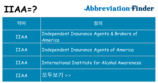 iiaa 대 한 무엇을 서가