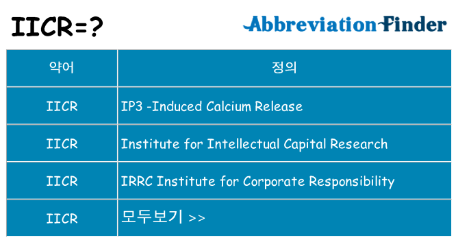iicr 대 한 무엇을 서가