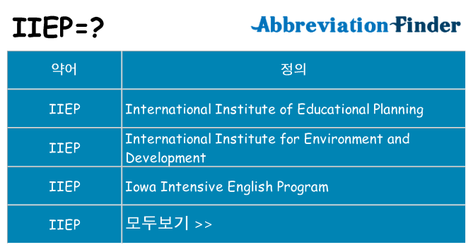 iiep 대 한 무엇을 서가
