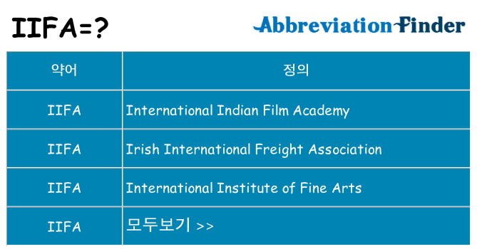 iifa 대 한 무엇을 서가