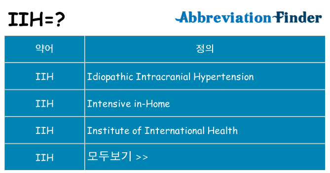 iih 대 한 무엇을 서가