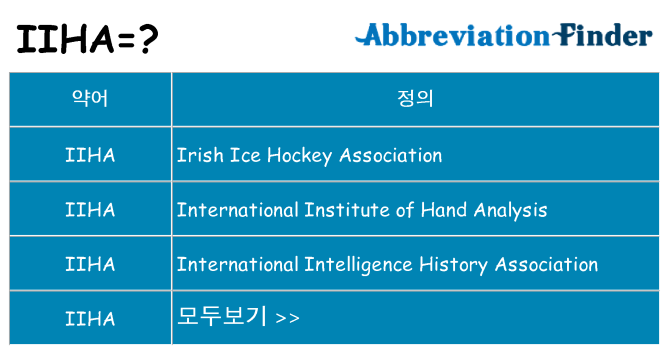 iiha 대 한 무엇을 서가