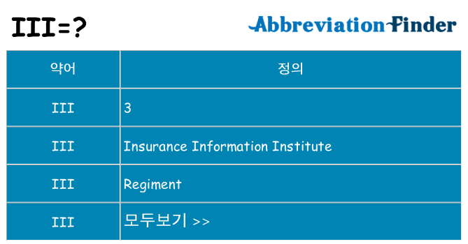 iii 대 한 무엇을 서가