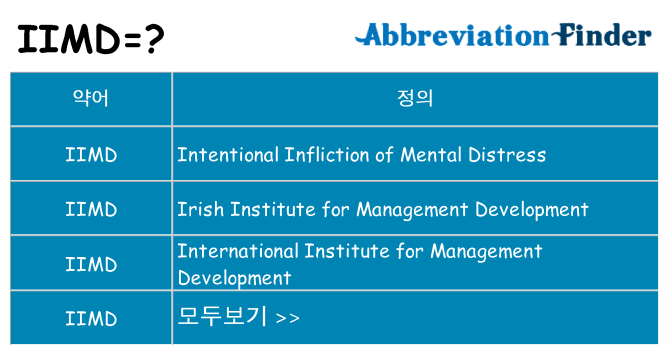 iimd 대 한 무엇을 서가